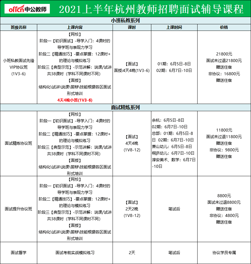 余杭区电子信息技术咨询报价(余姚电子有限公司)